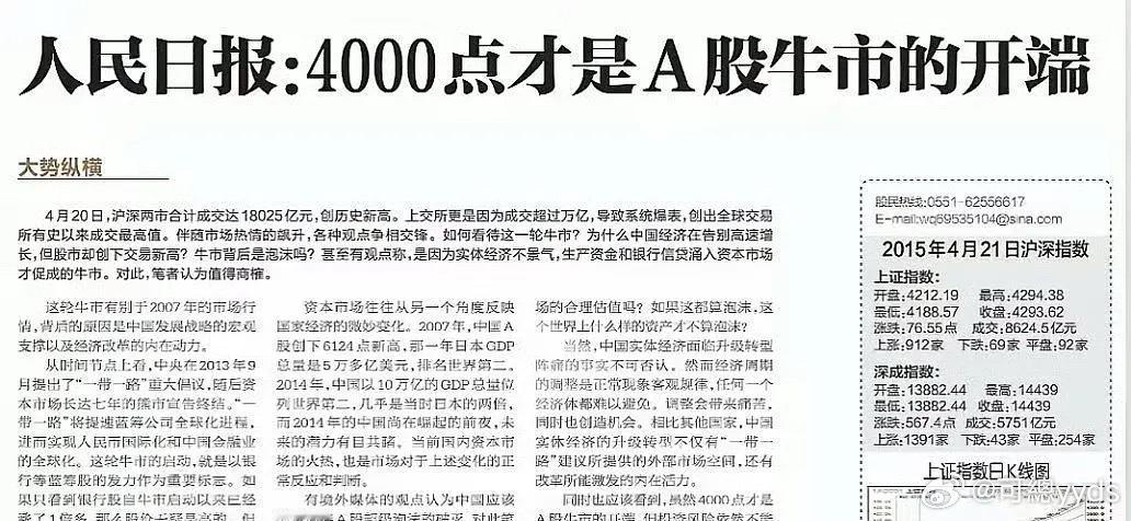 周末情绪​​​