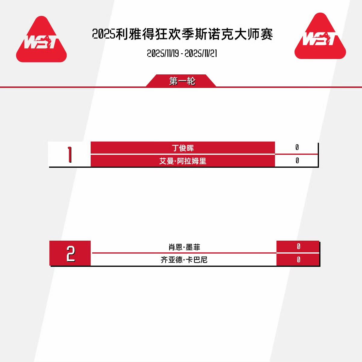 2025利雅得狂欢季斯诺克锦标赛签表、赛程出炉。塞大师无缘参赛，丁俊晖墨菲首轮打