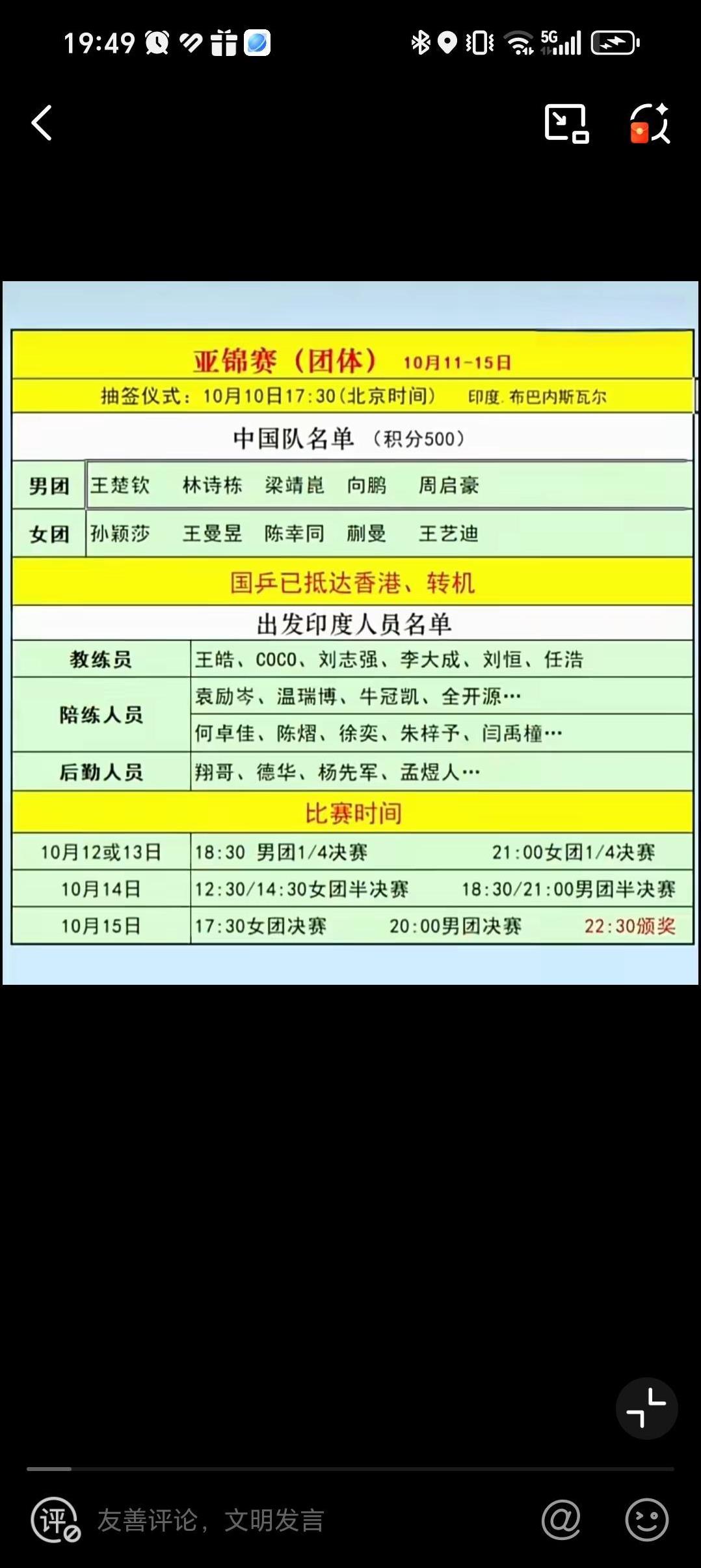 10月8日去印度参加亚锦赛名单没有马琳，是工作调动还是又骨折没好。王皓看着一直跟