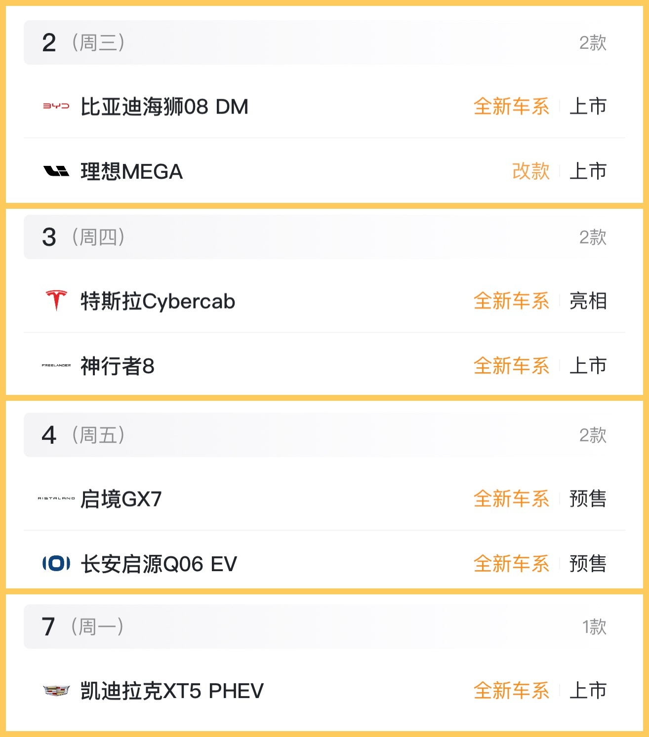 9月份又是密集的新车上市，虽然这几个月车市有点惨淡，但金九银十应该能拉一波量。9月2日，#比亚迪海狮