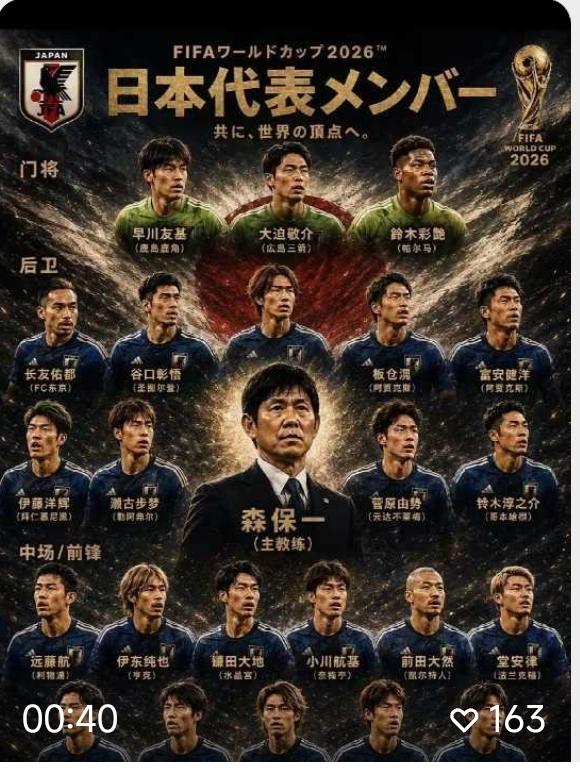 日本队，喊出世界杯夺冠口号，究竟多少底气？虽然不喜欢日本，但实话实说，日本男足