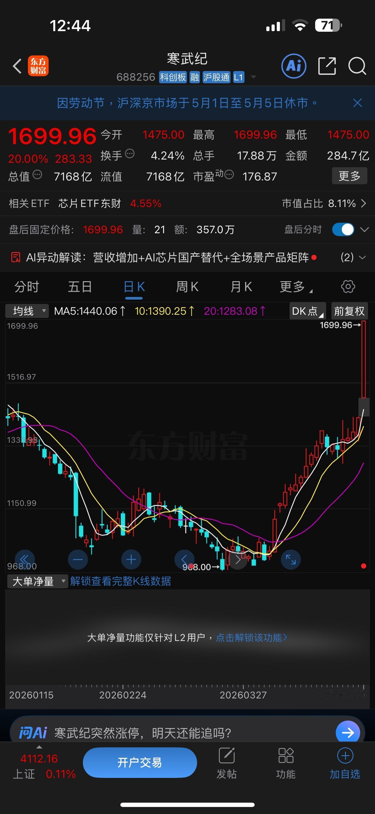 四个小时之内，从5974亿到7168亿，寒武纪的市值增加了1194亿，而它202