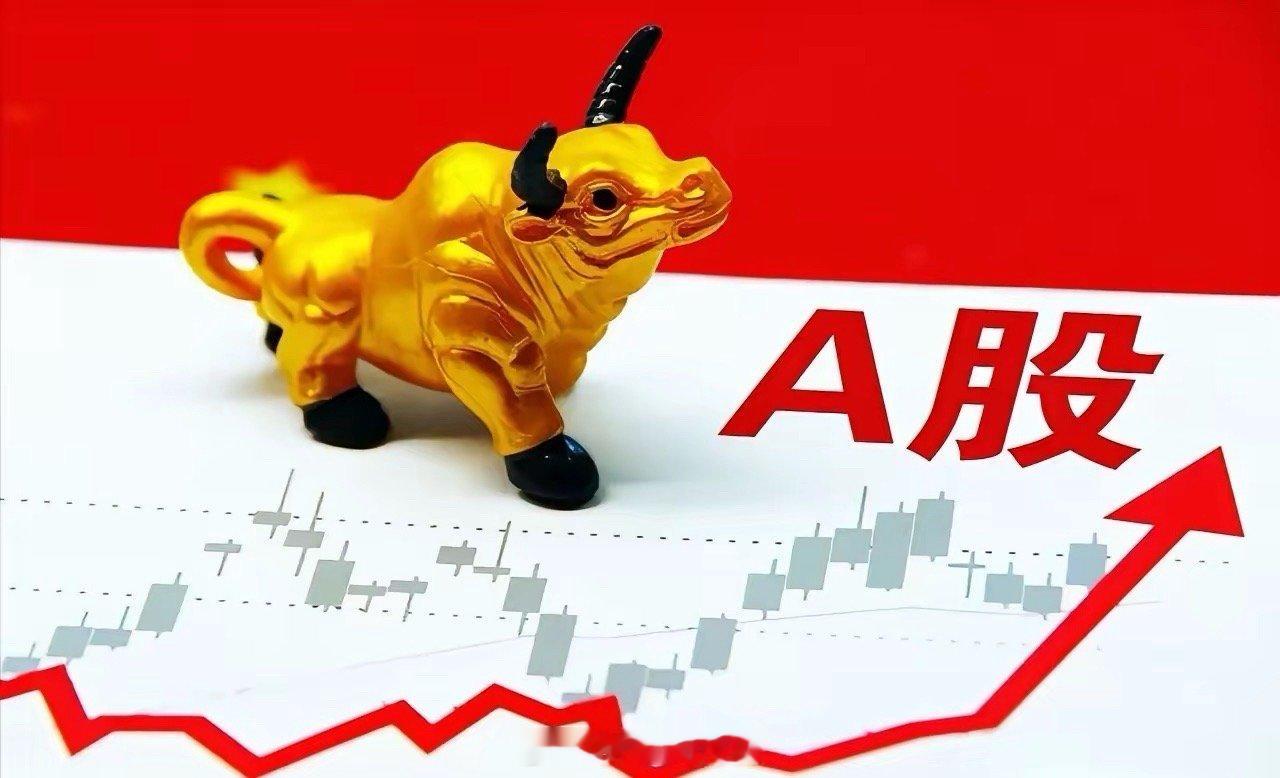 节后市场看点前瞻，以下为个股态势梳理（仅为技术面分析，不构成投资建议）：中国中免