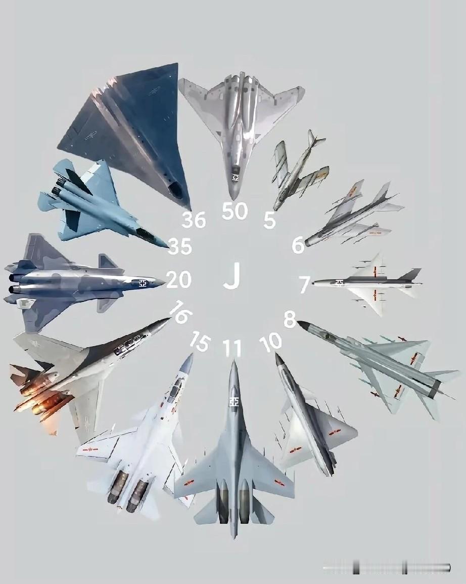 中国歼（J）系战机拜早年早期歼-5、歼-6是初代“空中卫士”，解决了“有无
