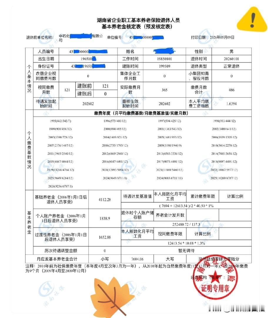 石化干满四十年顺利退休，晒出每月退休金，心里五味杂陈表叔正式从中国石化退休