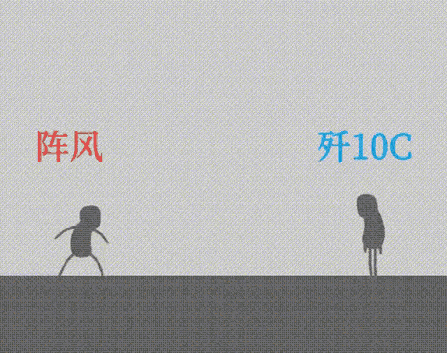 印度大手笔军购3.6万亿是的，朋友，你的判断切中了要害。这背后确实是印度国防自主