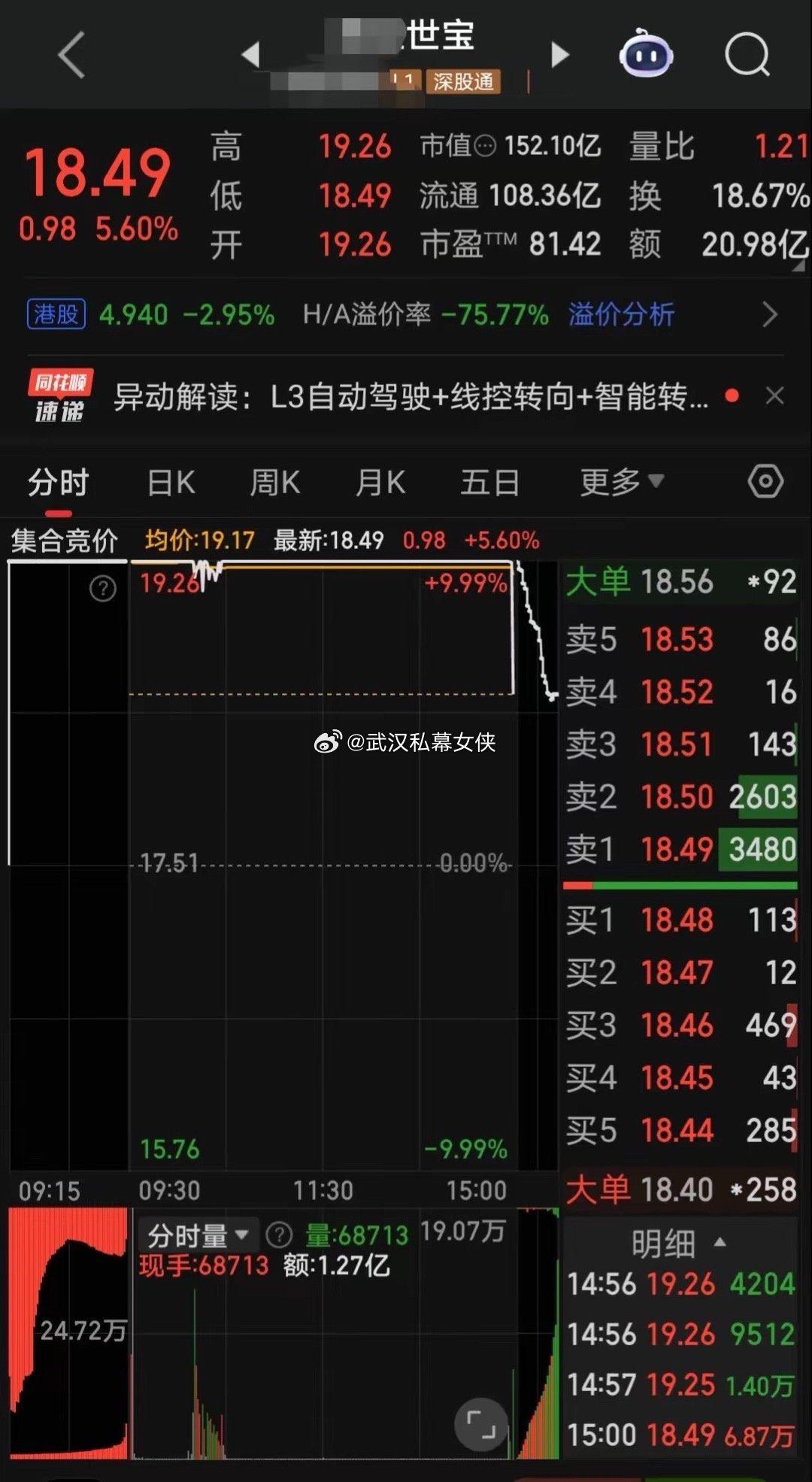 差点被砸懵逼了，自从东百上周五开了尾盘竞价如来神掌的坏头，今天这损招被世宝，九百