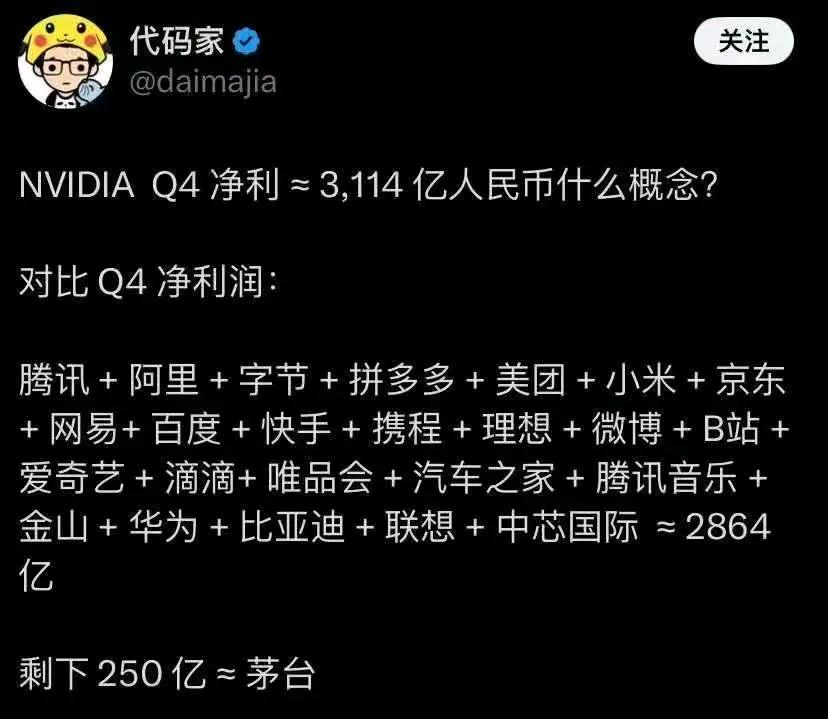 看了但斌转发了英伟达去年Q4与中国科技企业业绩对比，倒吸了一口凉气：达子一个季度