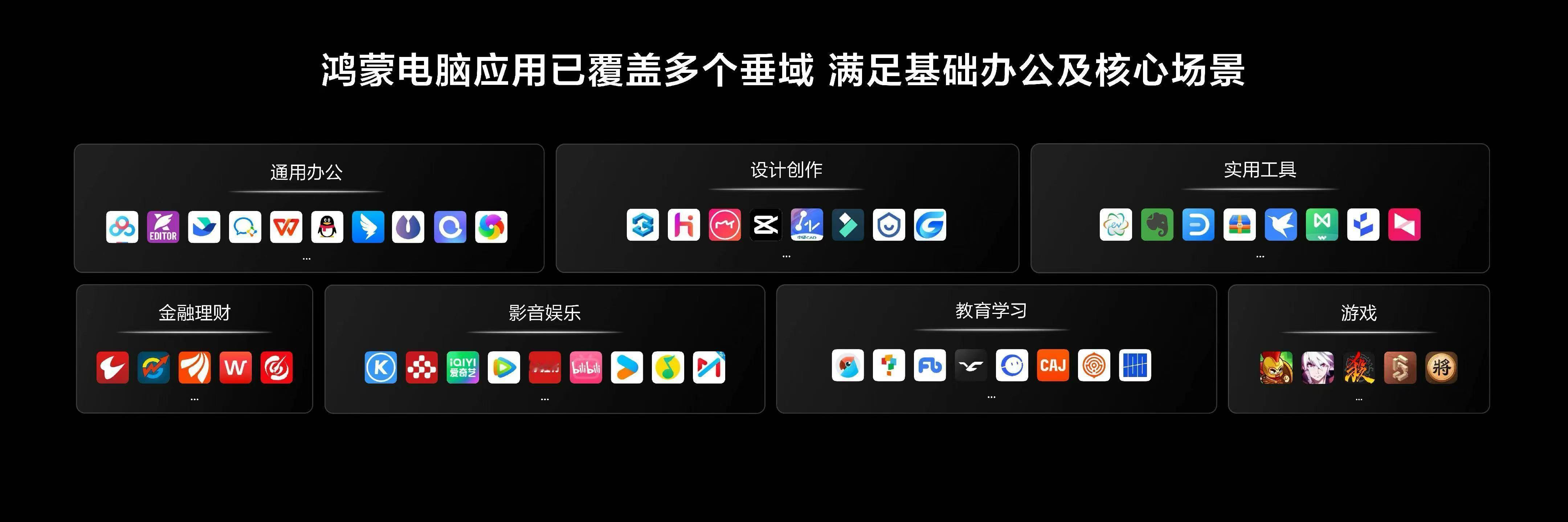 鸿蒙电脑有哪些亮点这张图很关键坏消息：通用办公里，有企业微信和QQ，但是没有绿