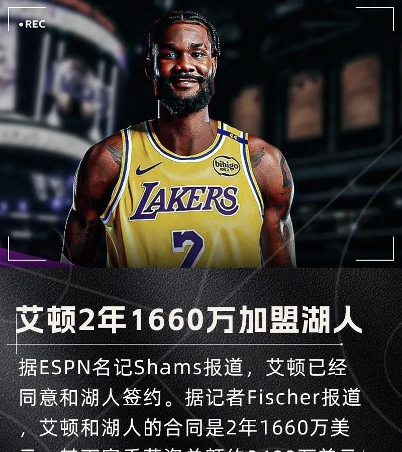 随着艾顿的加盟，预测湖人下赛季首发阵容：1、控卫：卢卡·东契奇进攻核心，承担