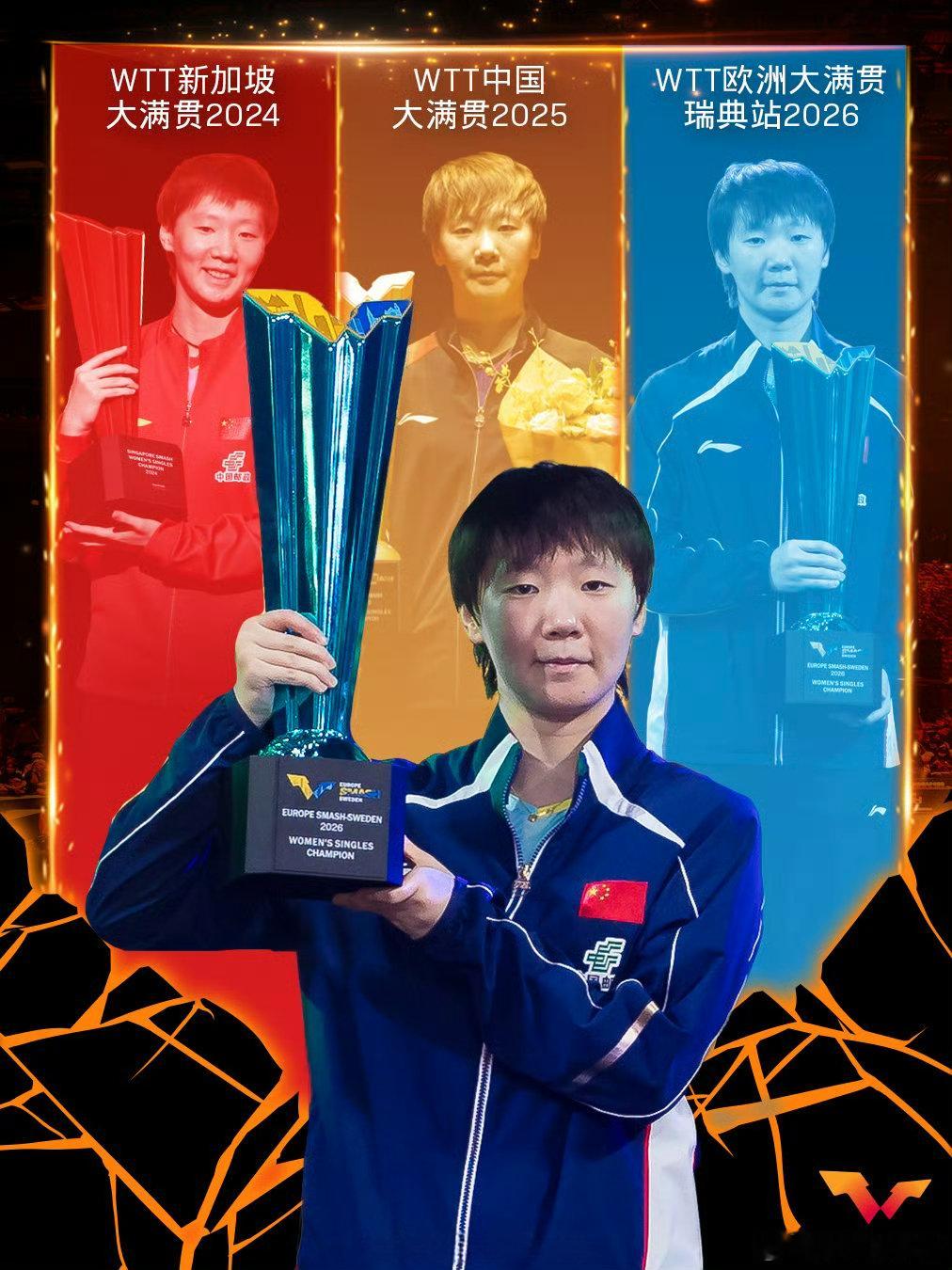 #WTT世界乒联恭喜王曼昱#海报做的不错👍恭喜王曼昱🎉水滴石穿不是因为力量，而是因为坚持✊继续加