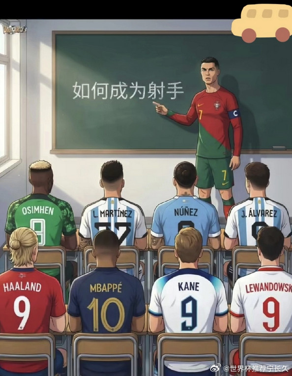 C罗有资格给姆巴佩“上课”吗？当然有，凯恩和哈兰德也可以旁听。要说课堂主题，那必