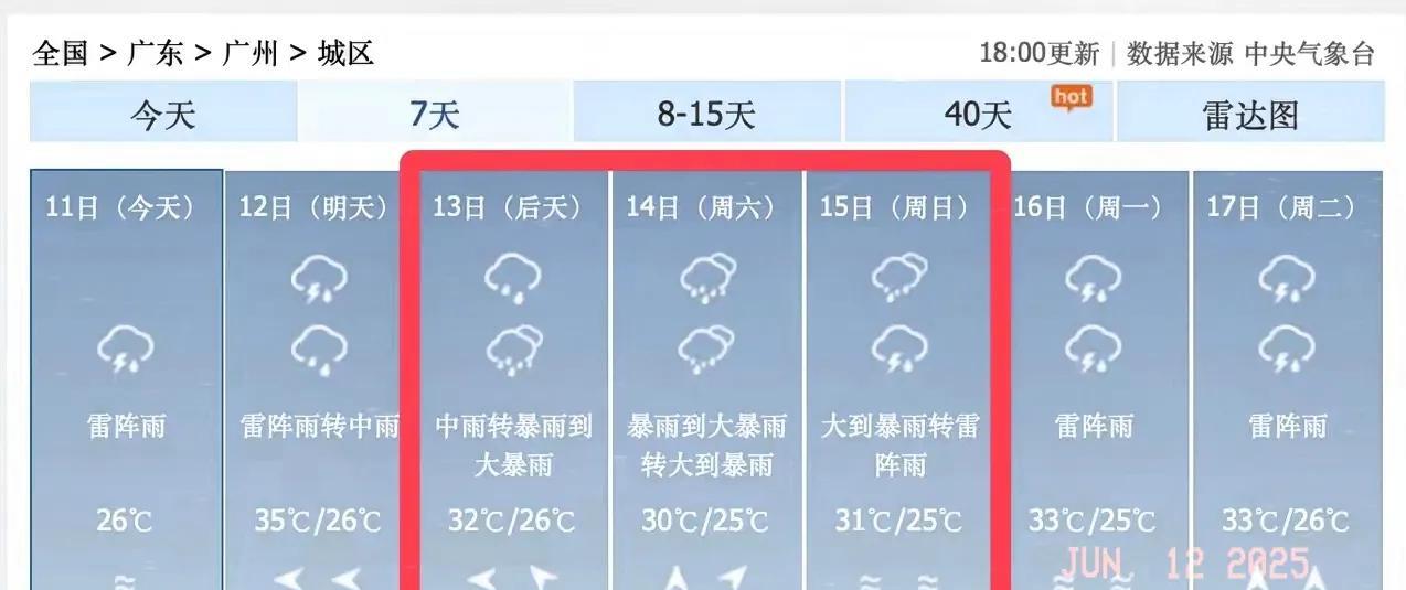 广州的雨是被捅了窟窿吗？1号台风“蝴蝶”杀疯了，连续三天，中雨、暴雨、大暴雨疯狂