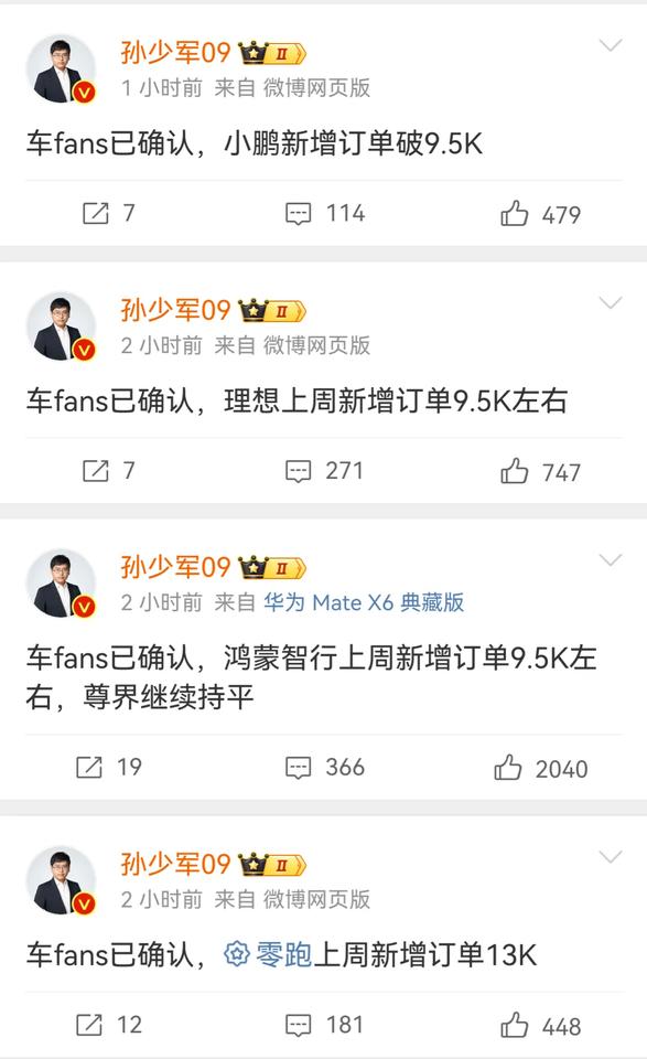 6.16-6.22号新势力新增订单：零跑1.3万辆，鸿蒙智行、理想、小鹏都未破万
