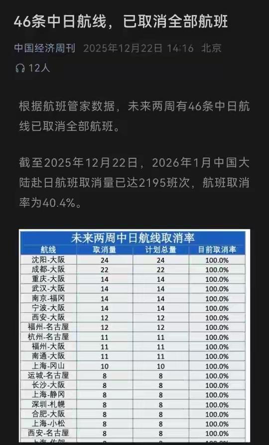 真的那么严重了吗？飞日本的航班已全部取消了。