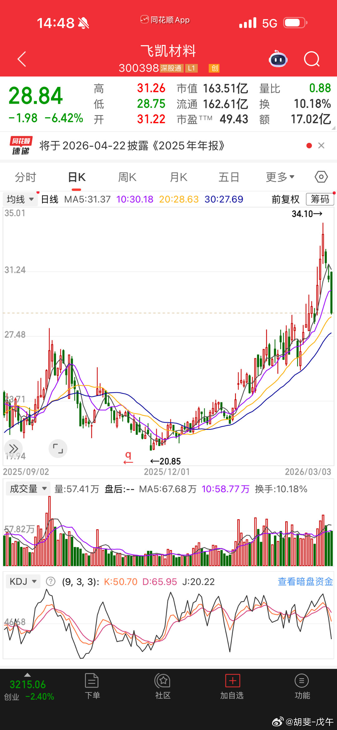 飞凯材料，也是A字行情