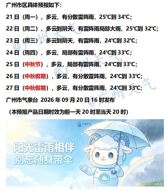 【广州未来七天（9月21日～9月27日）天气概况】明天起进入新一周，我市天气将转