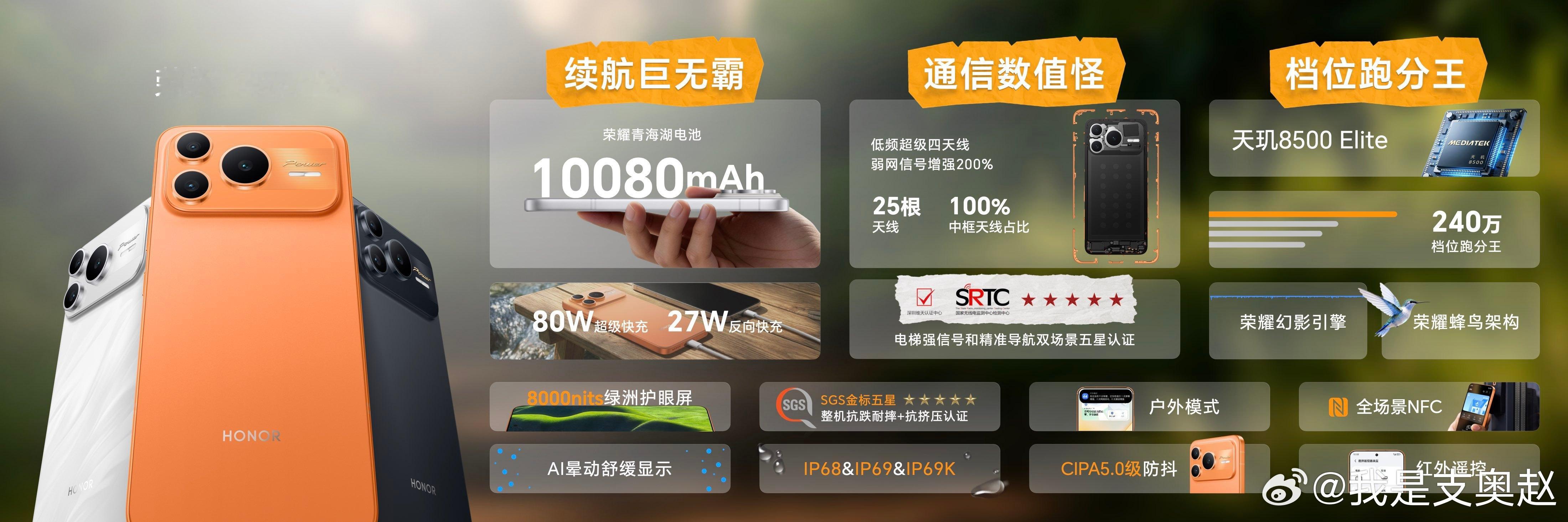 荣耀Power2带着10080mAh青海湖电池和稳定的弱网信号、满级防水、800