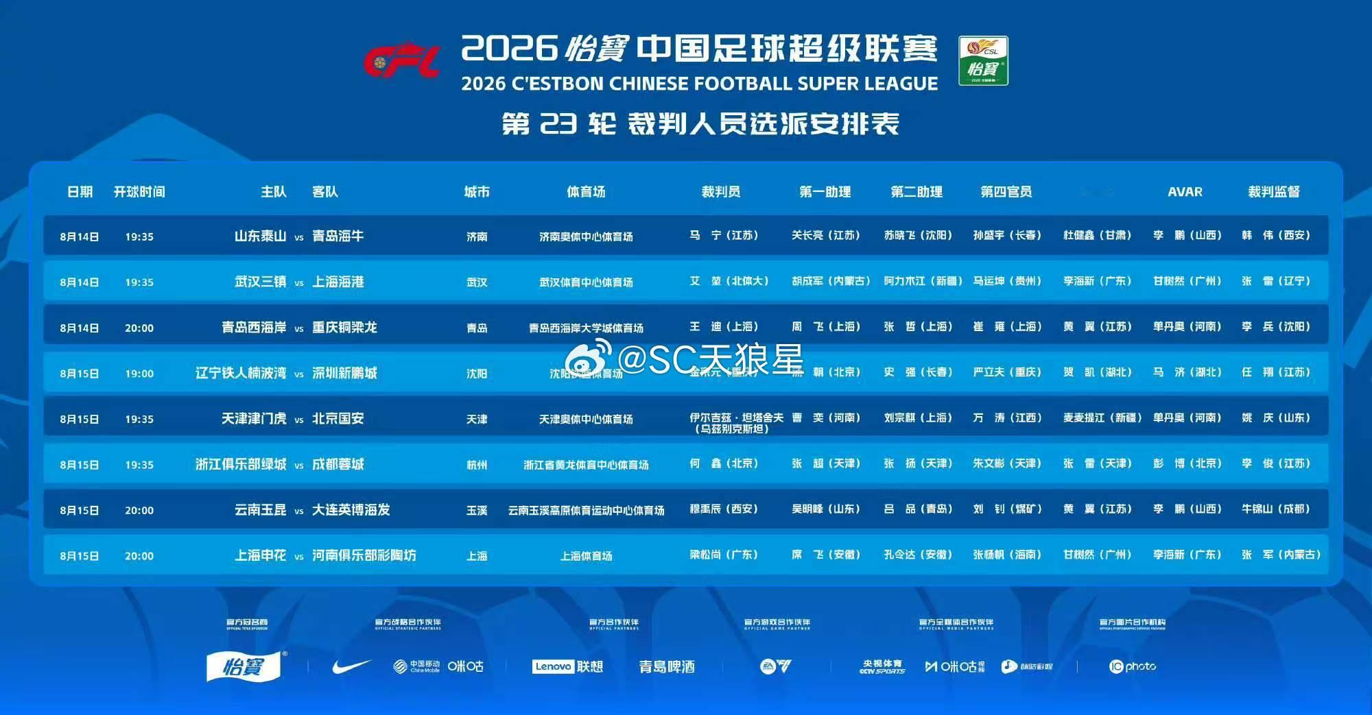 2026中超联赛第23轮【天津津门虎VS北京国安】主裁判：伊尔吉兹·坦塔舍夫（乌