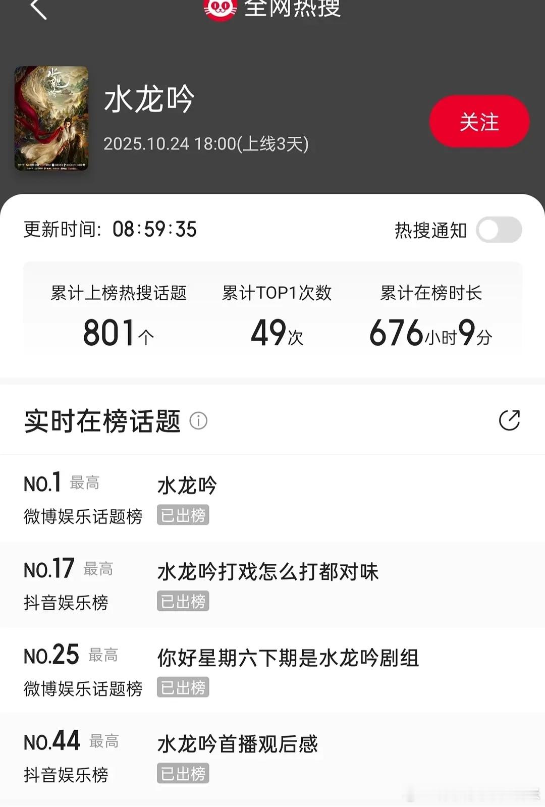2025年1月～2025年10月26号数据来啦：水龙吟上线三天（只查2025年