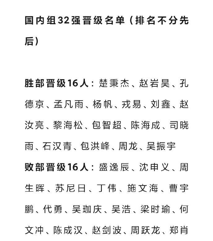 台球：独牙传奇中式九球国际巡回赛曹宇鹏周跃龙晋级32强！北京时间5月21日，2