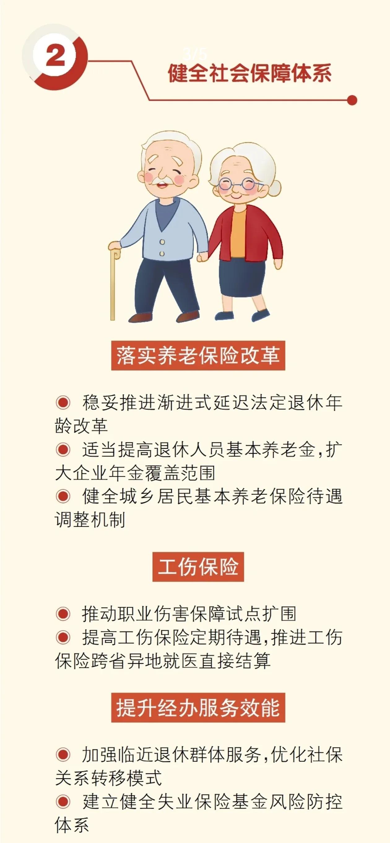 2025年，北京不仅要提高养老金，还会提高一项重要的待遇，具体是什么呢？从北