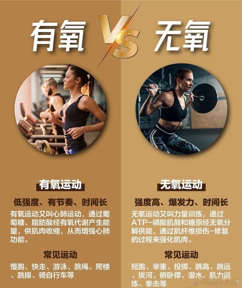 关于有氧运动和无氧运动有什么区别?多做有氧运动能更快消耗脂肪，多做无氧运动可以更