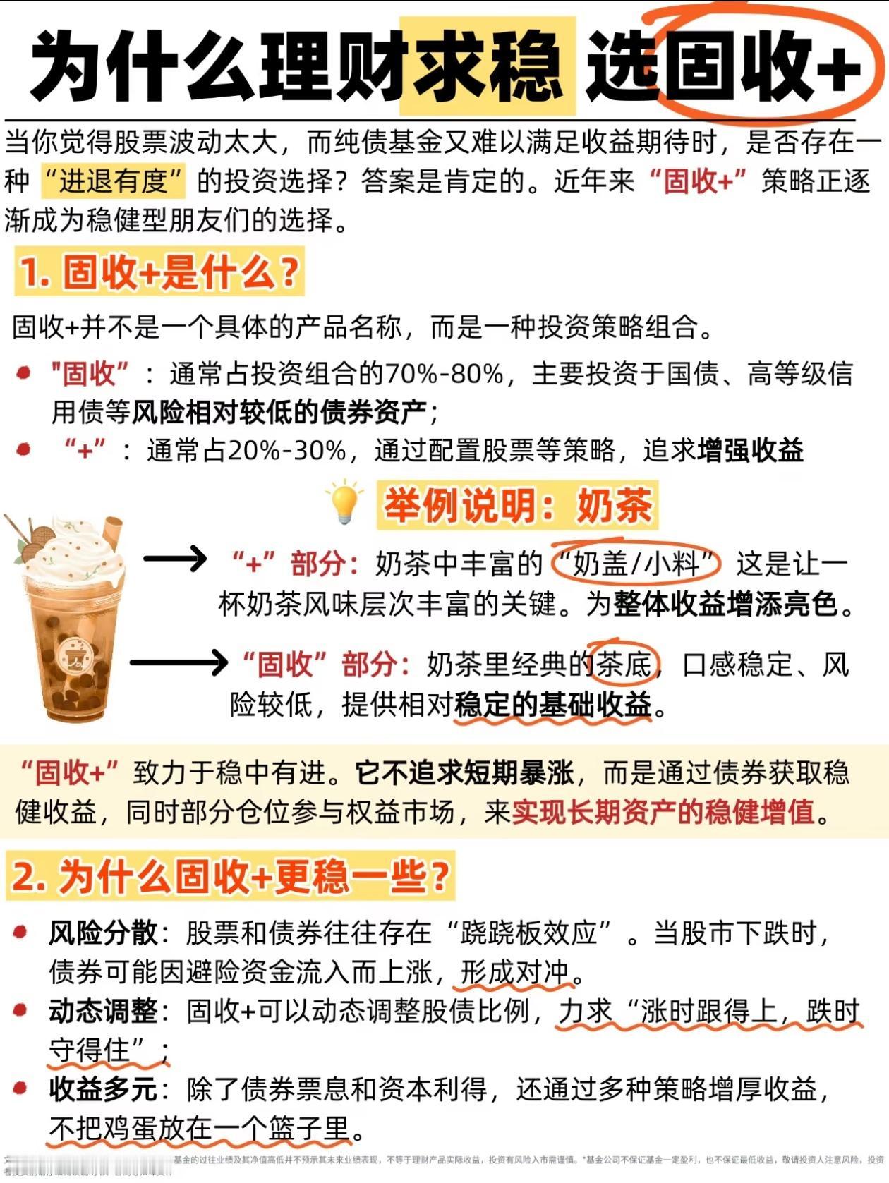 存款利息走低，股市震荡难拿，固收+成普通人理财平衡点一边存款跑不赢通胀，一