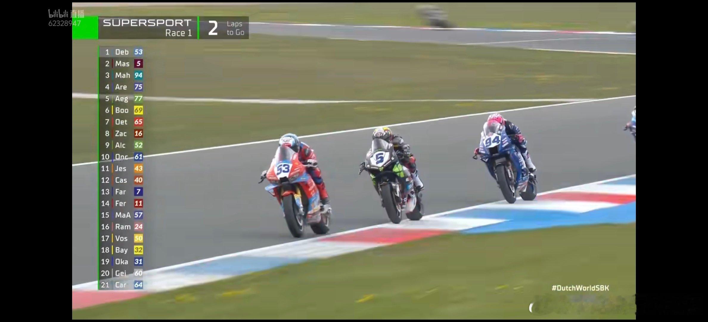 ZXMOTO！张雪机车53号要不是张雪机车，我真的没去看WSBK的比赛，感觉