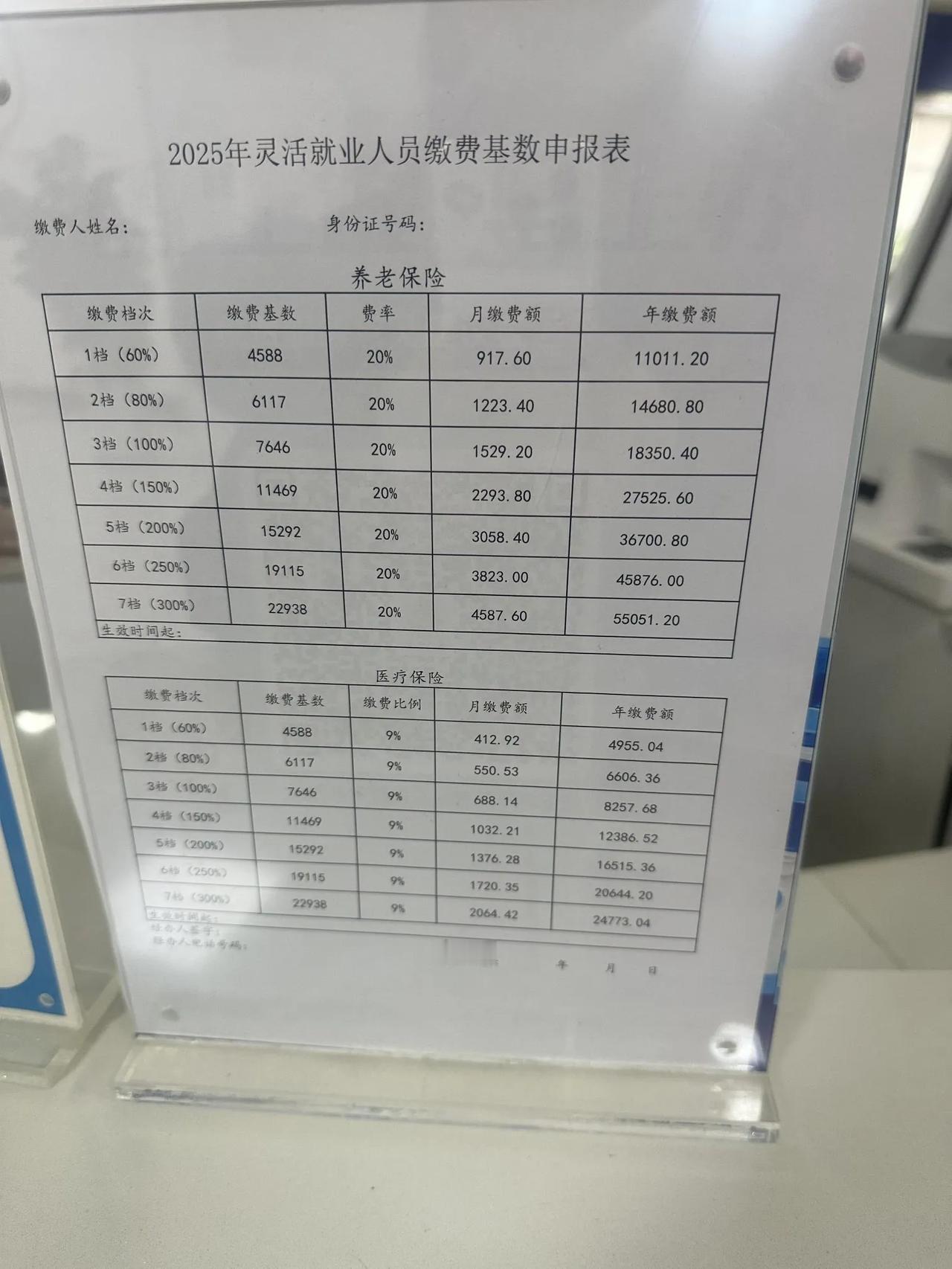 90后灵活就业交社保的第5年，我快emo了作为一个标准90后，当年纠结了八百回