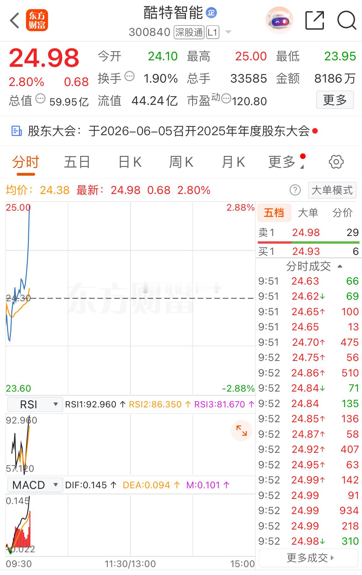 大长腿来了，冲冲冲！