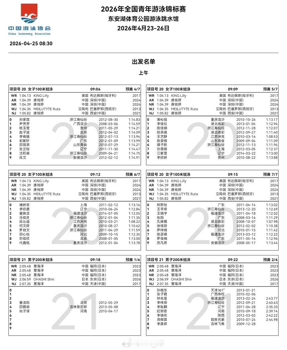 全国青年游泳锦标赛第三天预赛秩序单