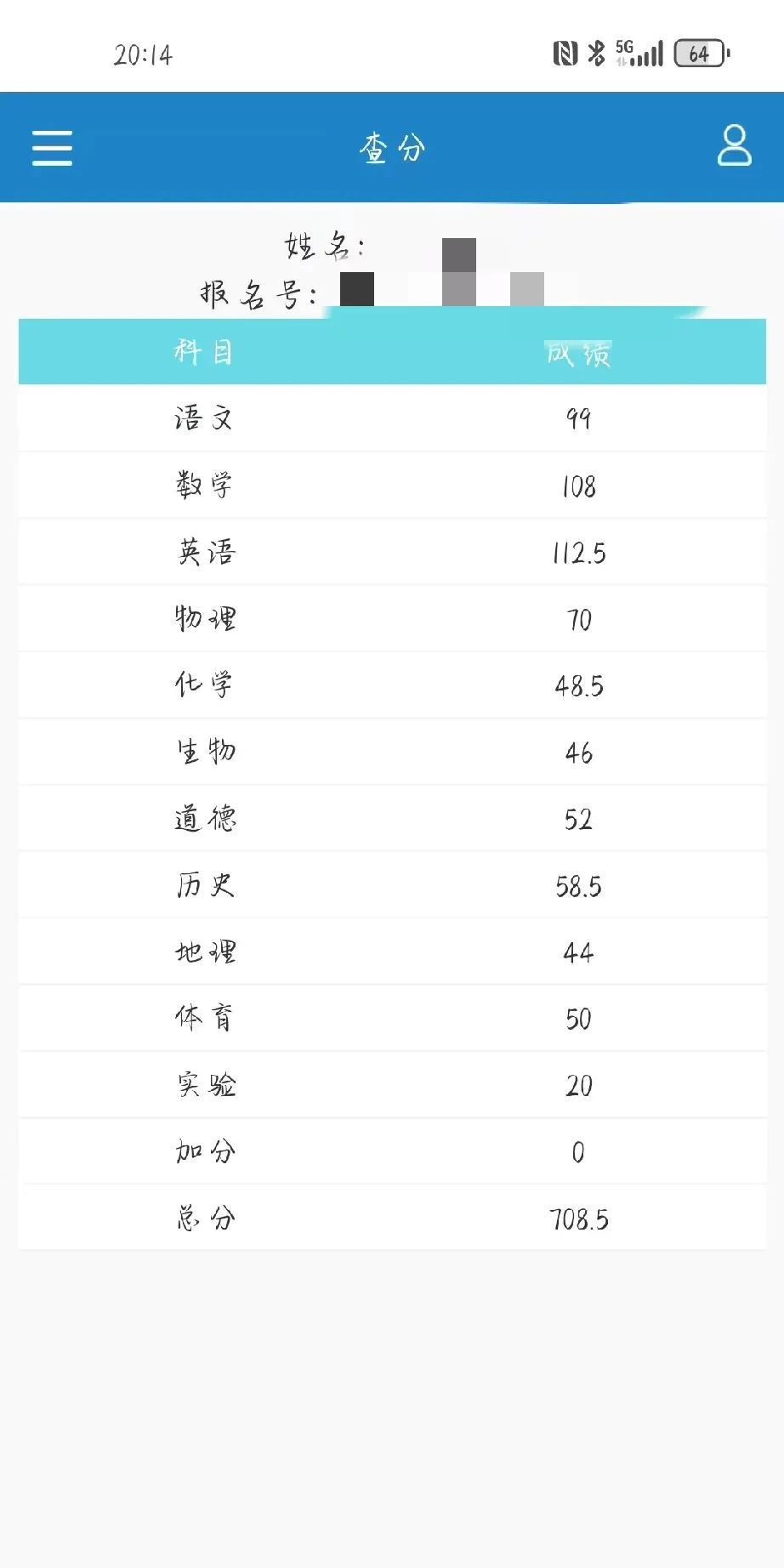 中考分数708.5，这个分数怎么样？老家亲戚家的小孩今年中考，分数出来了，总分