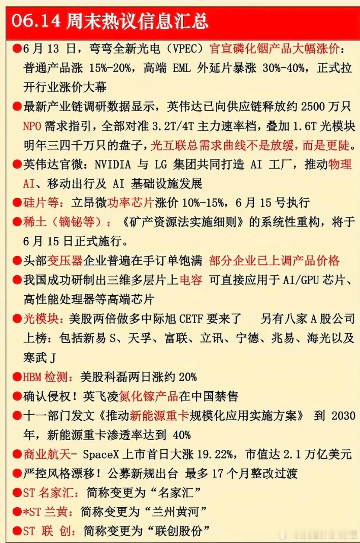6.15周一财经热点信息汇总！