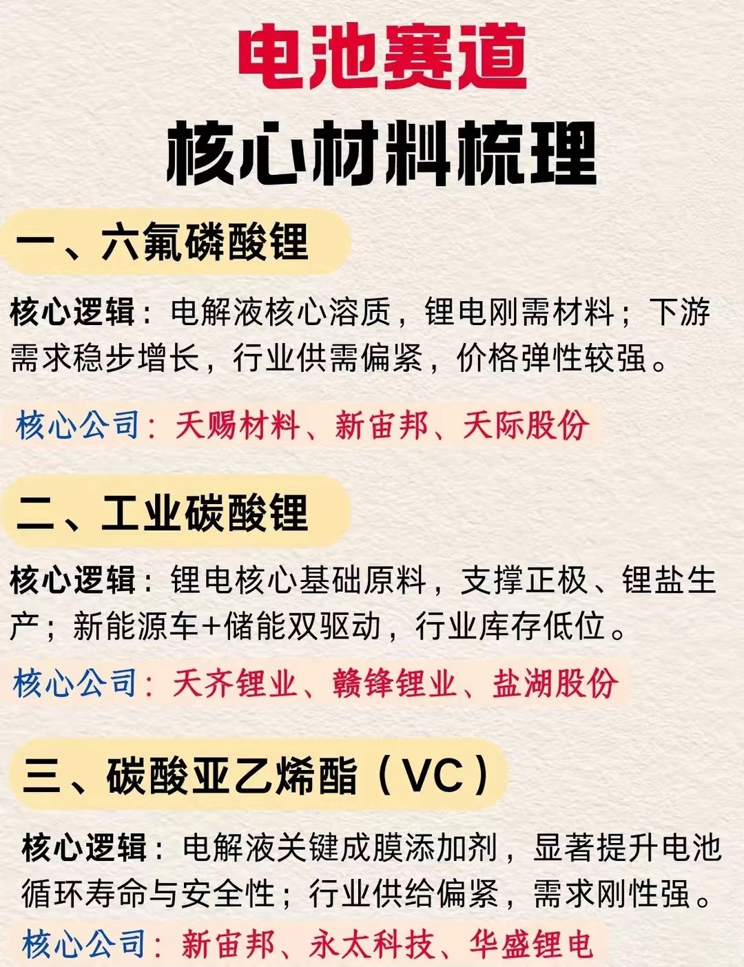 电池赛道八大核心材料全梳理今天直接把电池最核心的8大材料一次性整理明白🔋1.六