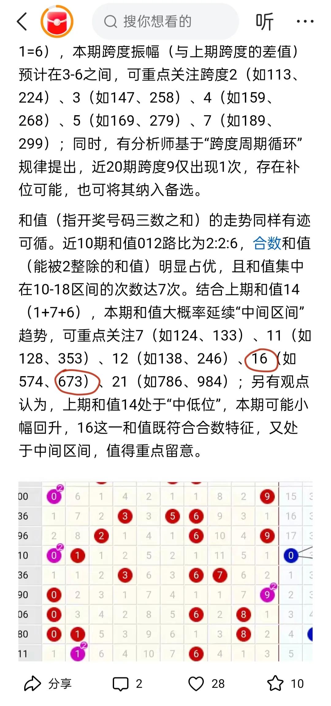 我也不多说，敲黑板，看重点！！你中了吗？？？[呲牙笑][呲牙笑][呲牙笑][呲牙笑]