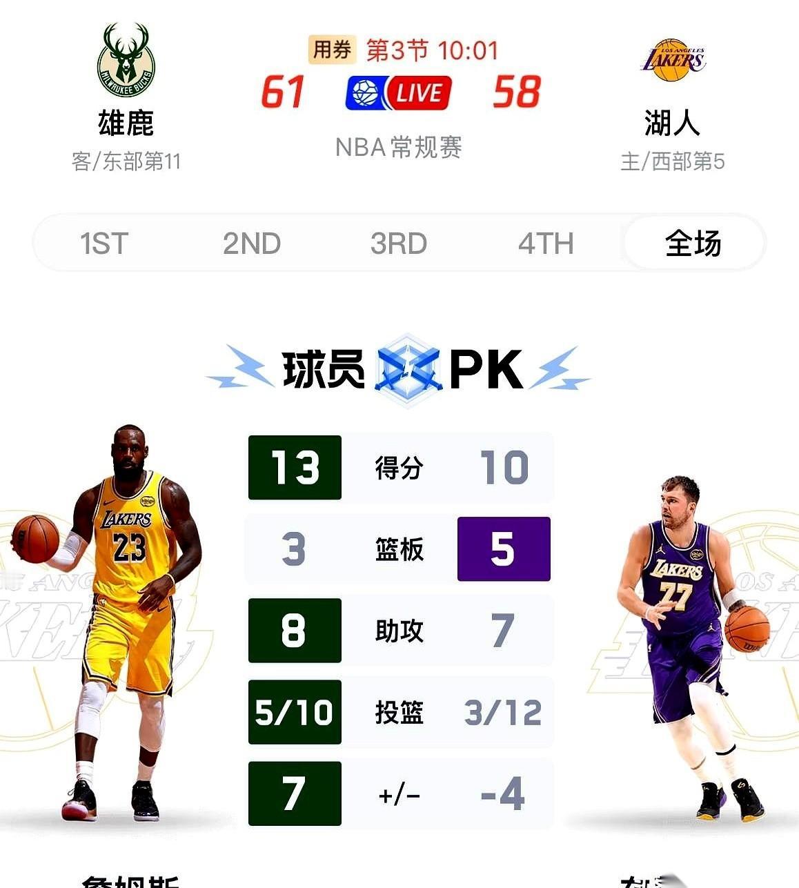 今天这球看完，我脑子里就一个画面：一个快四十的老头，带着一群人玩命追分，全队首