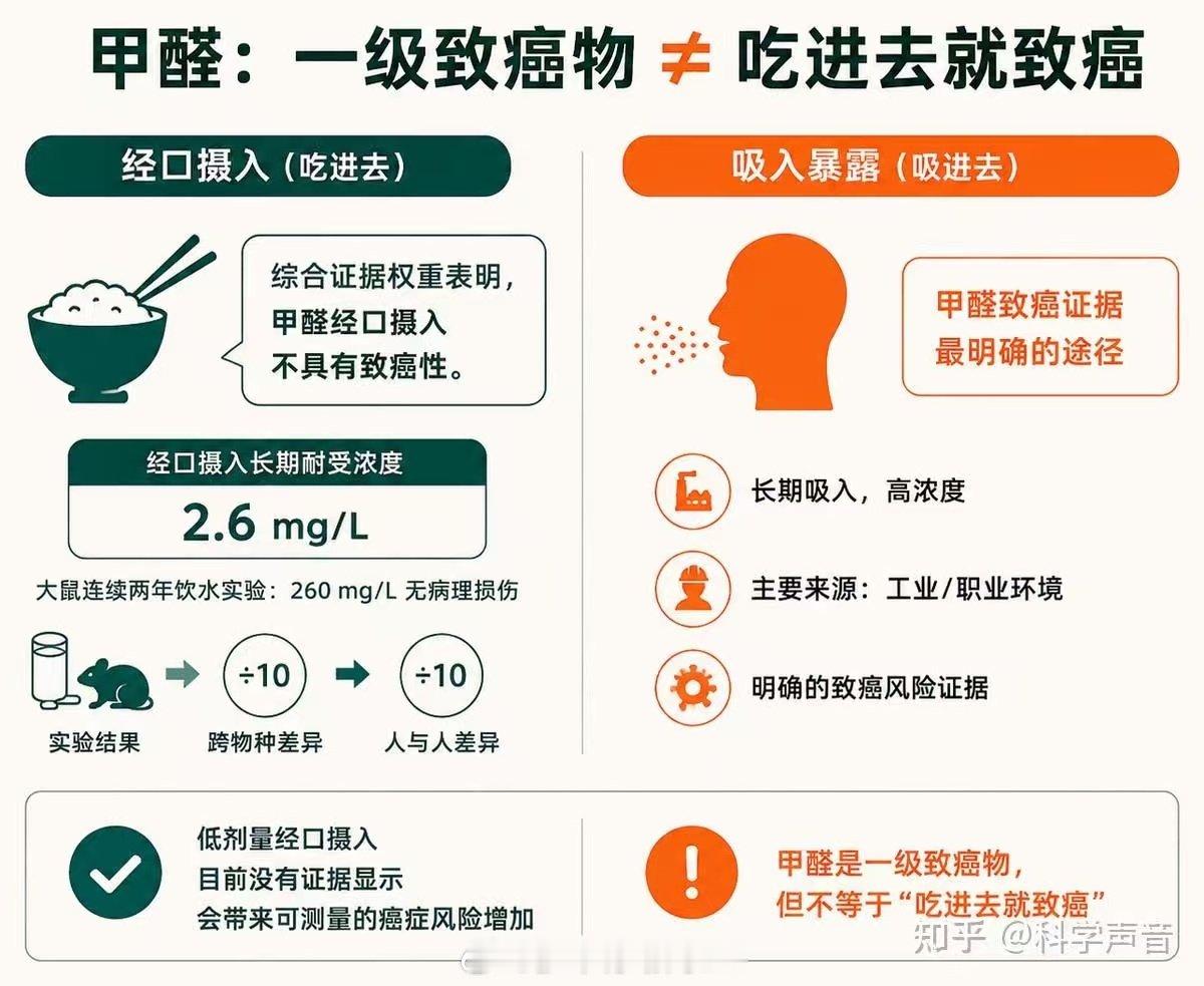 看完各种蔬菜瓜果中的甲醛本底值，以及甲醛浸泡白菜的甲醛残留值……#甲醛白菜工人癌症风险#我宣布：我完
