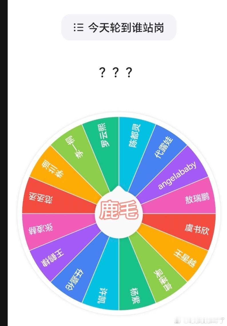 明天研究一下怎么让这个图动起来，还有补充的吗？​​​