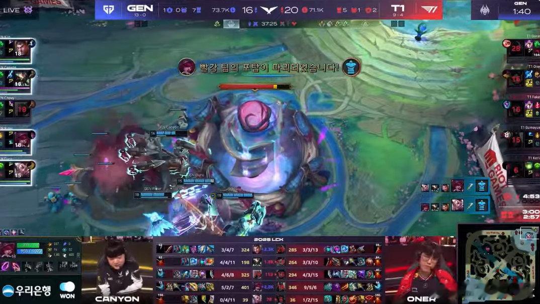T1这都能被GEN翻了，最后一波Canyon抢下远古巨龙，Chovy沙皇找了个角