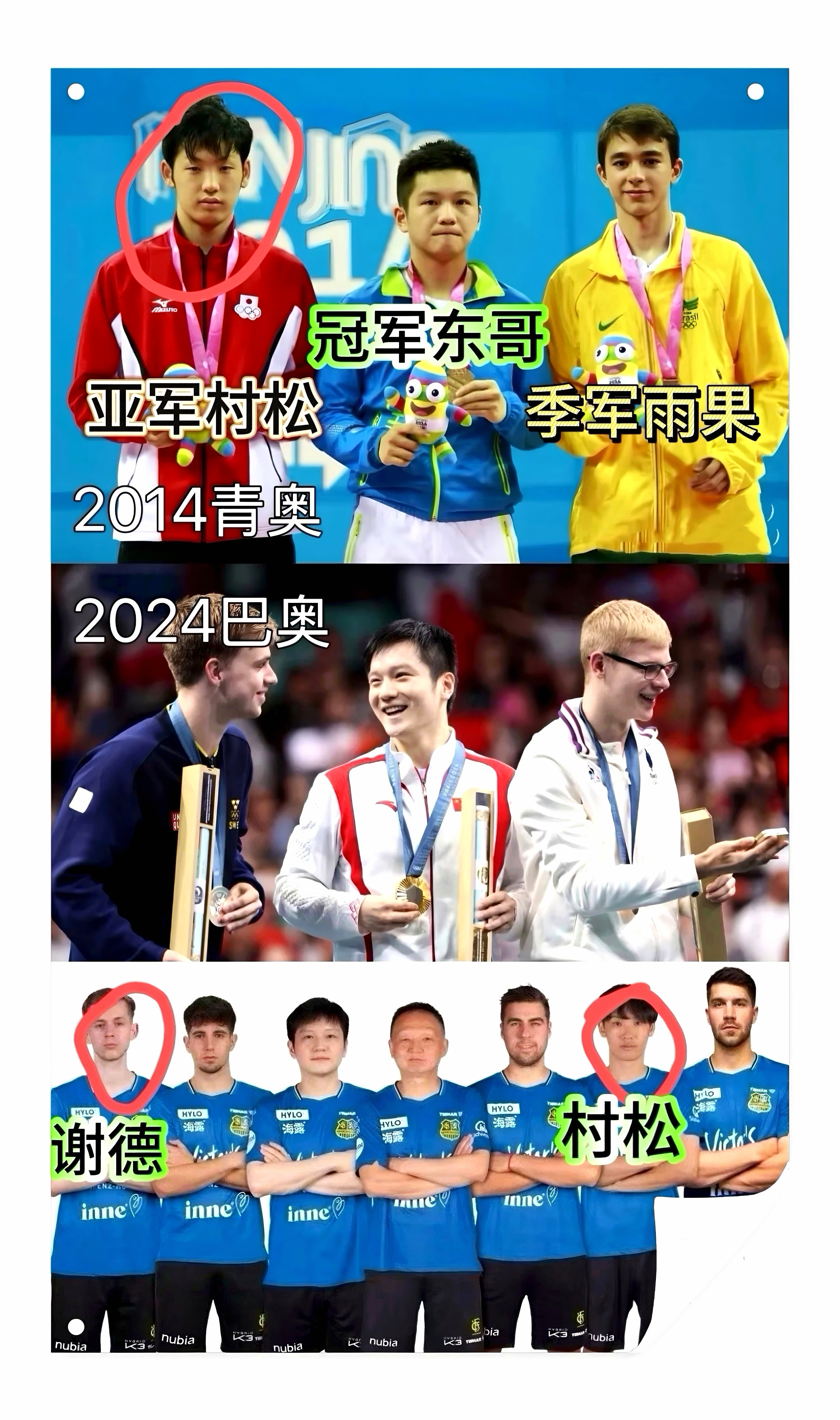 科普一下：前两场未被激活的萨尔布吕肯本赛季替补、目前德甲第一削村松雄斗，曾在20
