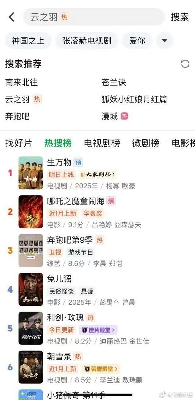 生万物登顶爱奇艺热搜榜生万物爱奇艺热搜榜第一生万物爱奇艺热搜榜第一，哇，，[点赞