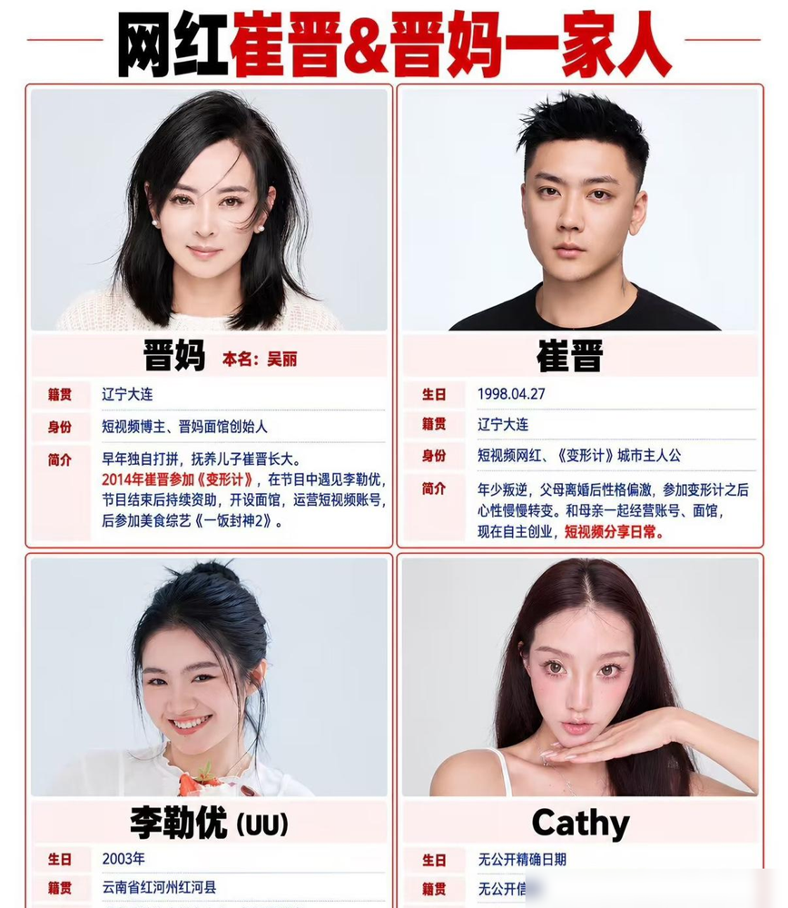 崔晋被骂了两年合同情侣，结果俩人早领证了。挑婚纱是晋妈拍的，百科关系栏挂着配偶，崔晋自己嘴瓢说过已婚