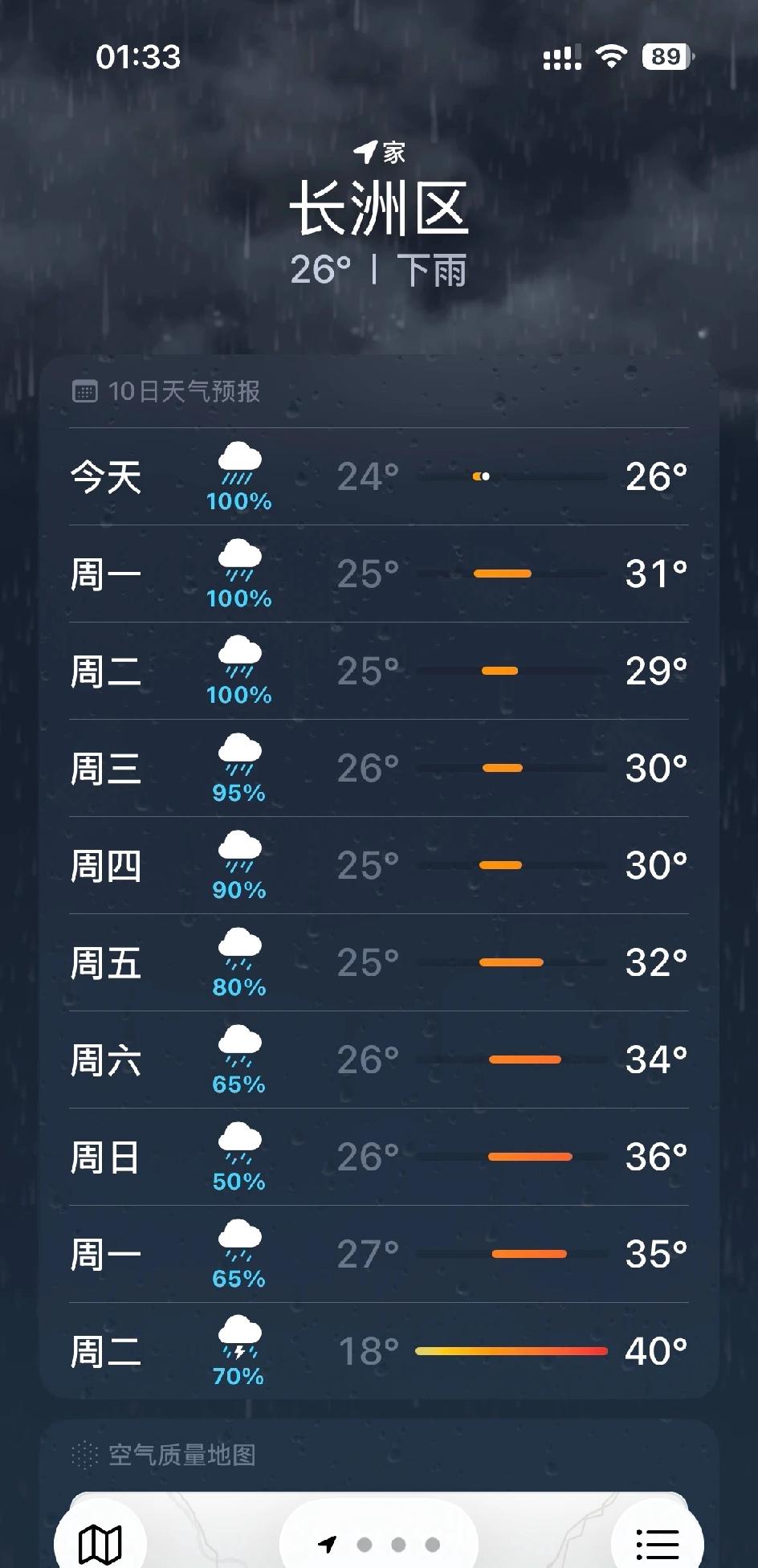广西的天气你准备癫了吗你最好改一下这40度，40就可以躺平停工了。