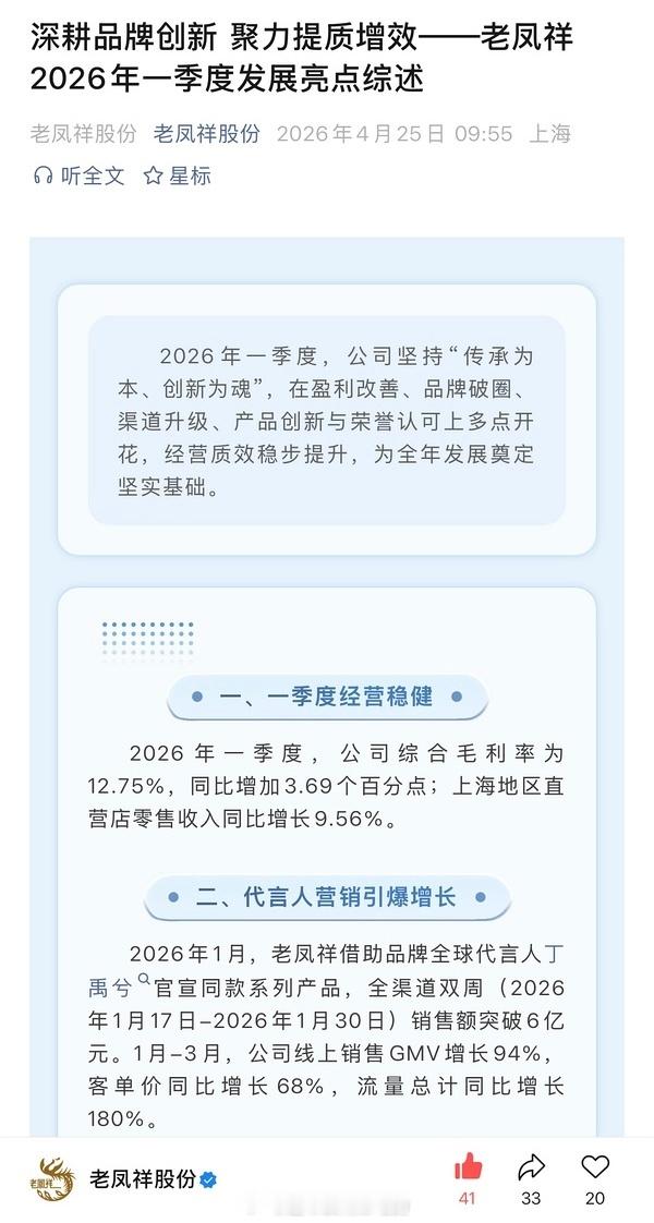 老凤祥股份👸号也发文了丁禹兮同款2周6亿，真金白银的含金量丁禹兮商业价值太顶了