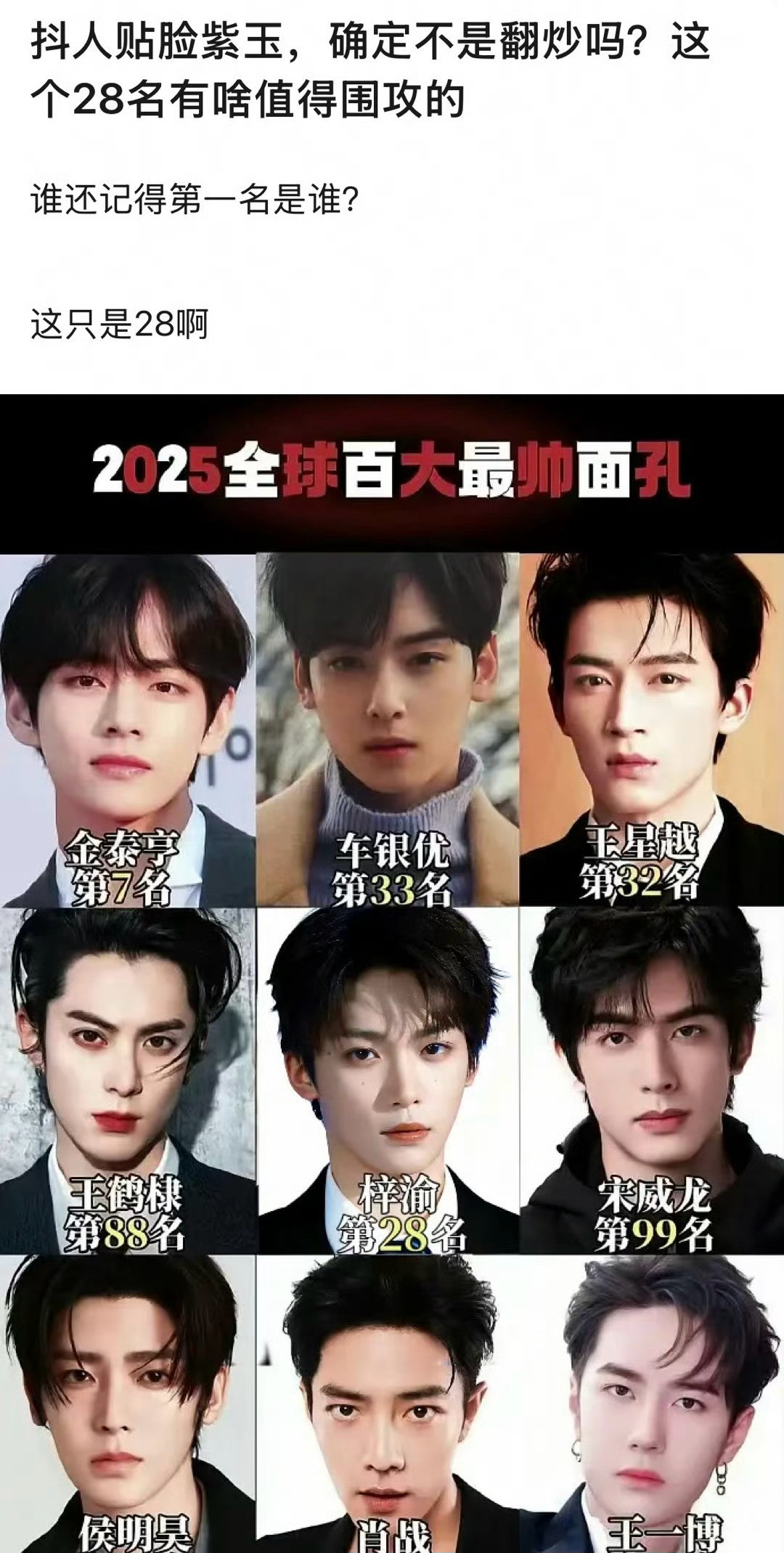 梓渝登上2025年百大最帅面孔28名，什么水平？梓渝影响力