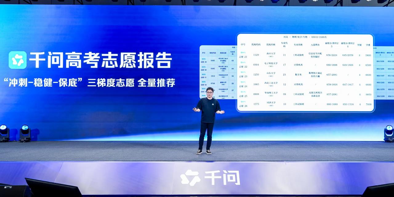 千问是真敢干！直接让1290万考生家庭少花冤枉钱，打破了信息壁垒！高考填志愿