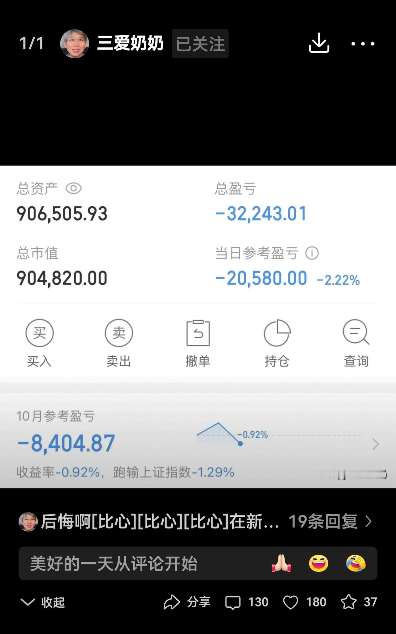 后悔啊！早上股票涨红时没抛售，下午就翻绿了。奶奶在早上直播时，就一直念叨大盘不行