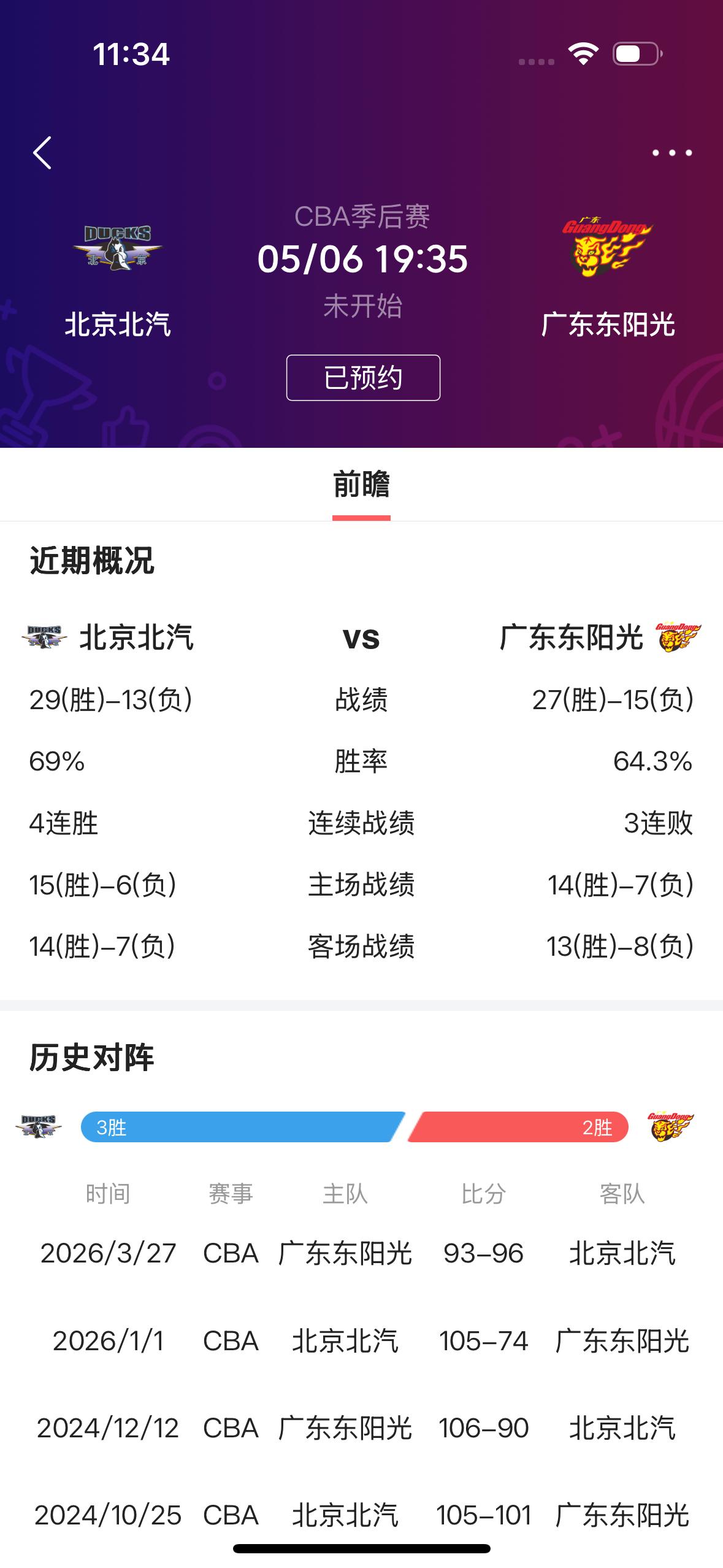 今天晚上的京粤大战，谁将会取得胜利呢？说句大实话，今天晚上的