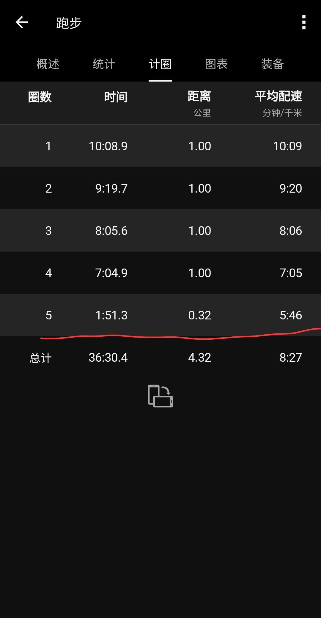 五十岁跑步，心率飙到170，别慌，不是你不行，是公式老了。220减年龄早过时了